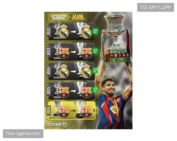 西甲新赛季战力洗牌：谁将强势崛起争夺冠军？