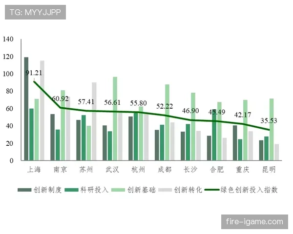 莱比锡发布城市发展新蓝图，助推俱乐部实现可持续增长与创新突破