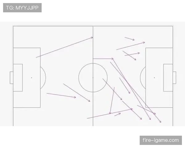 赖斯进攻贡献有限:中场推进与创造能力分析 赖斯进攻贡献有限:中场推进与创造能力分析