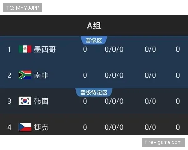 阿尔及利亚2026世界杯预选赛赛程分析与出线前景预测