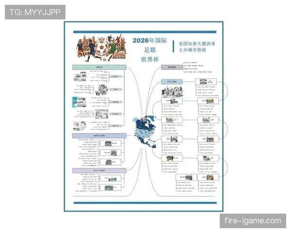 2026世界杯战术视角冷门球队预测